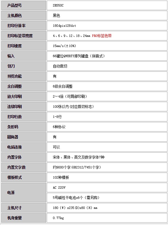 &#22810;&#23453;&#24179;&#21488;&#32593;&#39029;&#29256;&#30331;&#24405;&#20837;&#21475;