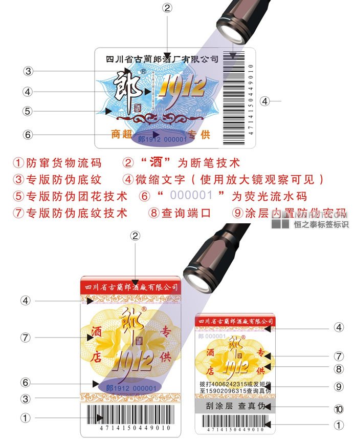 文章附（fù）图
