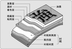 &#22810;&#23453;&#24179;&#21488;&#32593;&#39029;&#29256;&#30331;&#24405;&#20837;&#21475;