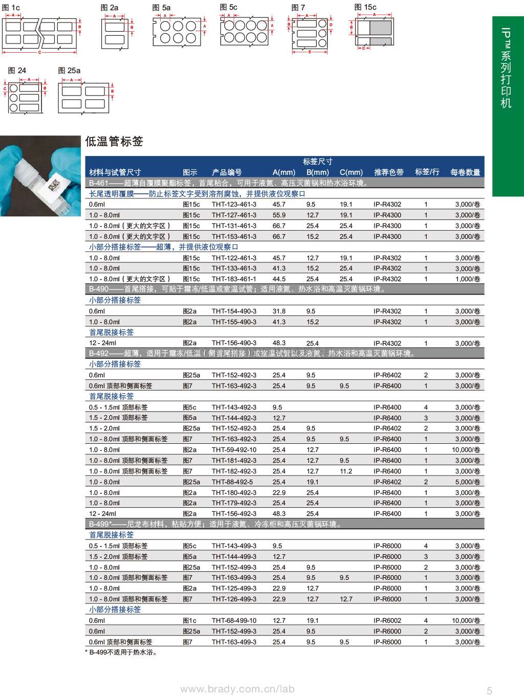 &#108;&#101;&#121;&#117;&#20048;&#40060;